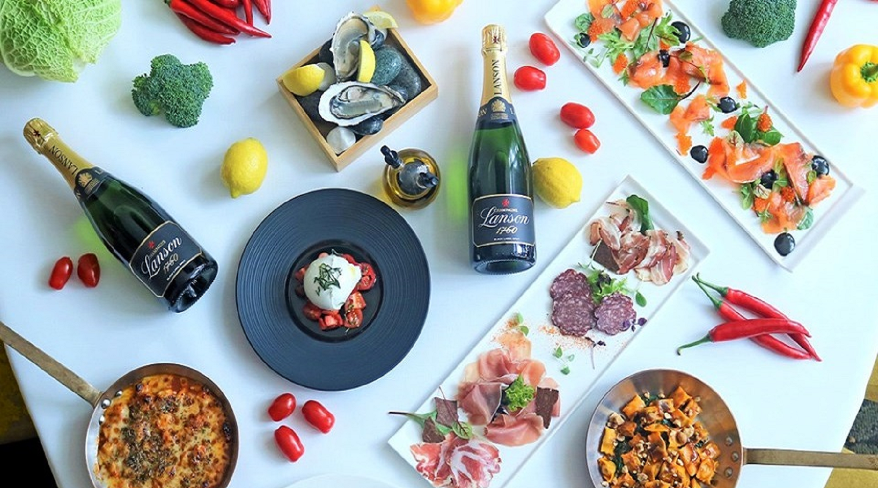 Here’s where to get your Formula 1 weekend started